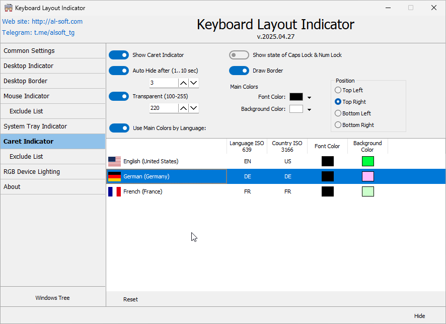 Keyboard Layout Indicator - Text Edit Caret Indicator